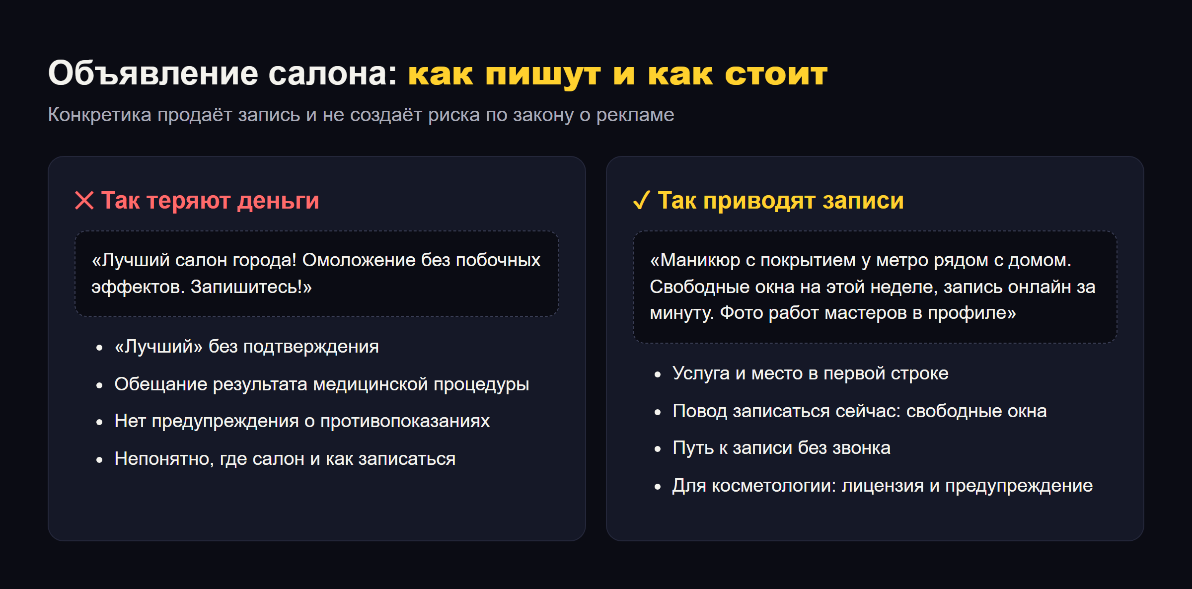 Сравнение двух объявлений салона: слева «Лучший салон города! Омоложение без побочных эффектов» без адреса и предупреждения; справа услуга и место в первой строке, свободные окна на неделе, онлайн-запись за минуту и лицензия с предупреждением для косметологии