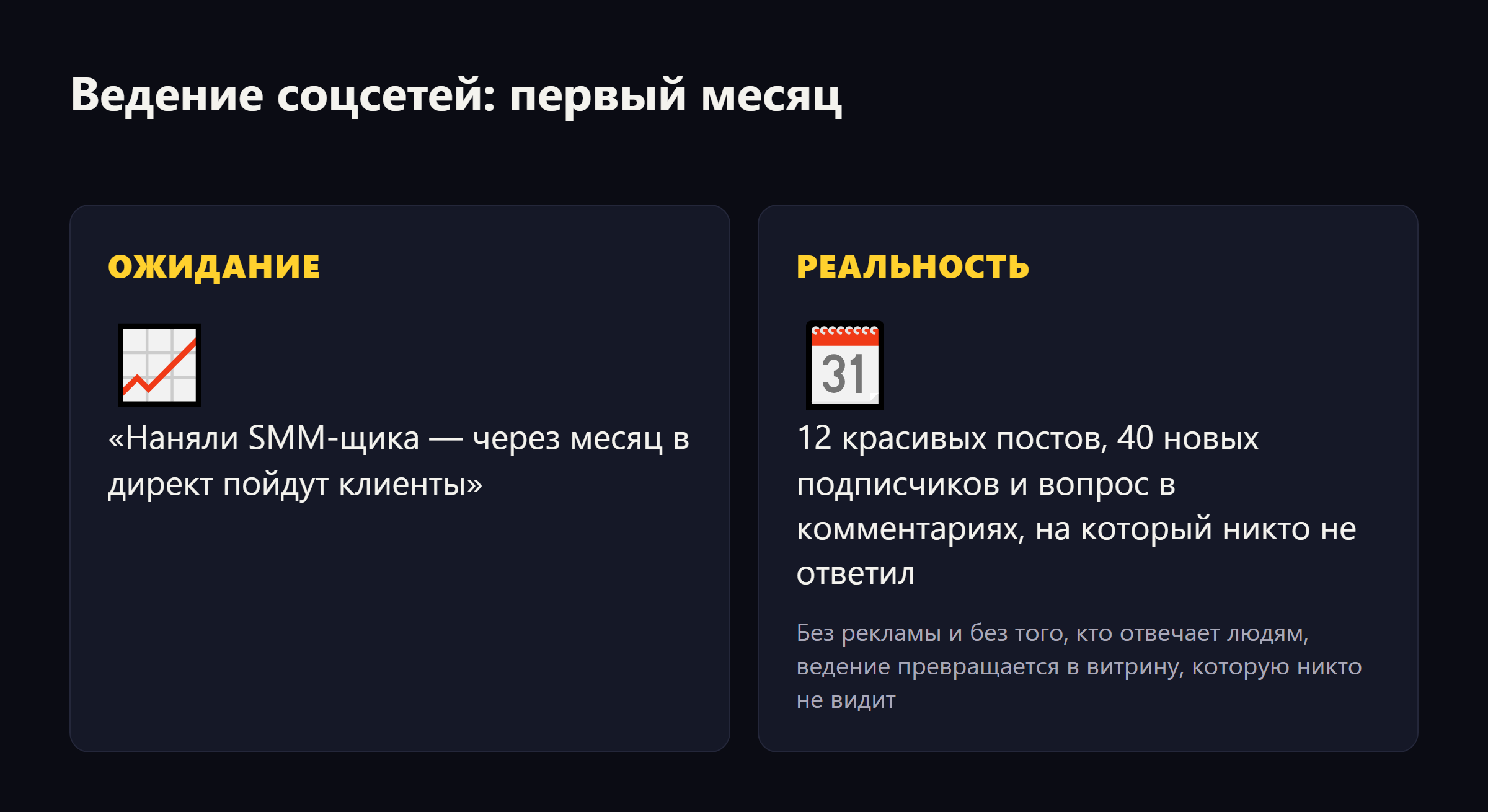 Мем «ожидание и реальность»: ожидание — через месяц ведения соцсетей пойдут клиенты, реальность — 12 постов, 40 подписчиков и вопрос в комментариях без ответа