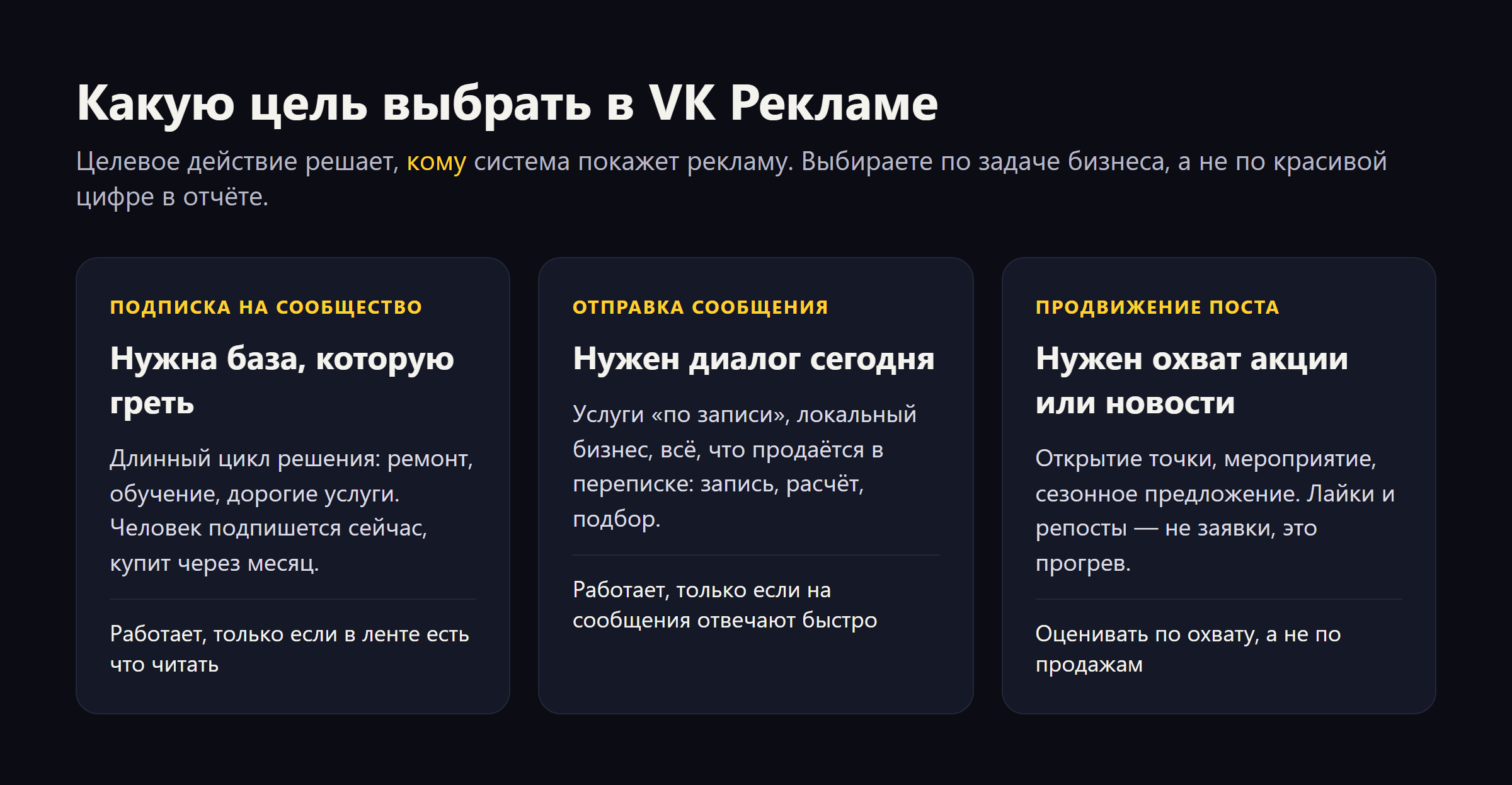 Продвижение сообщества ВКонтакте: как получить клиентов, а не цифры