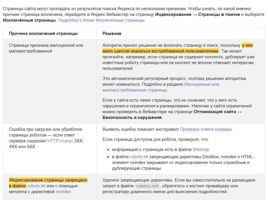 Скриншот справки Яндекс Вебмастера «Почему страницы исключены из поиска»: таблица причин и решений, выделены формулировки о том, что у малоценной страницы мало шансов оказаться востребованной пользователями, и о запрете индексирования в файле robots.txt