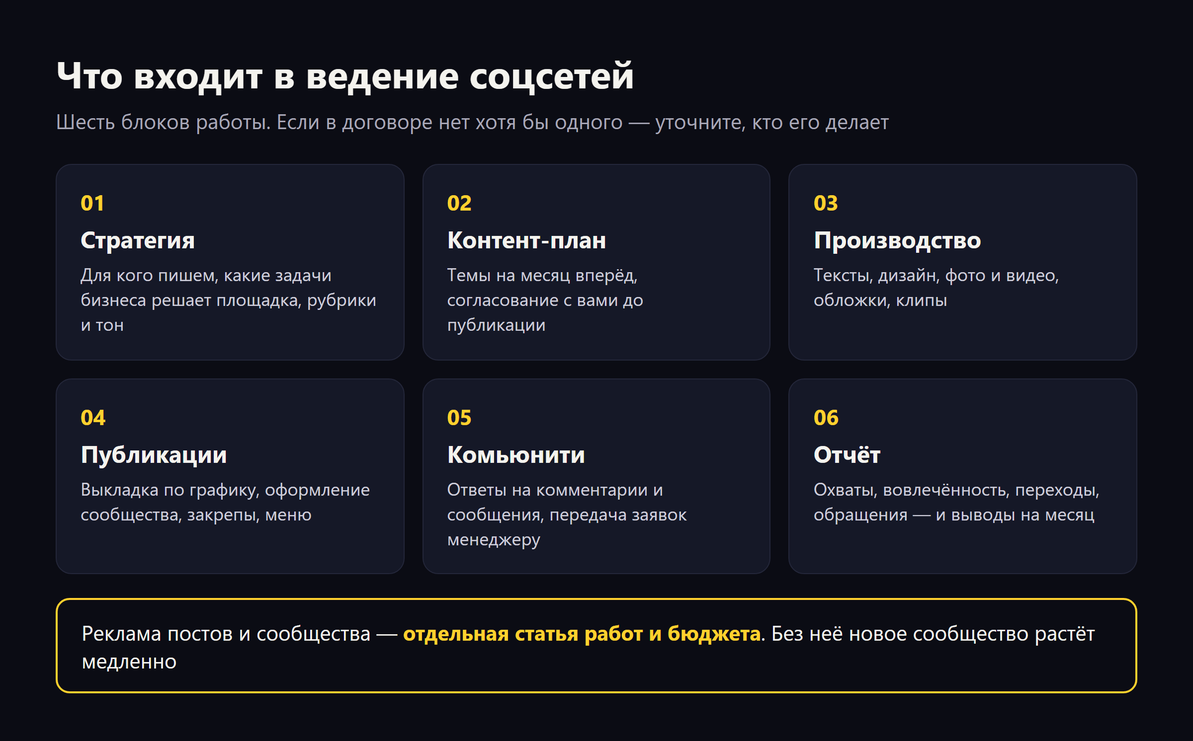 Ведение соцсетей для бизнеса: что входит и как принимать работу